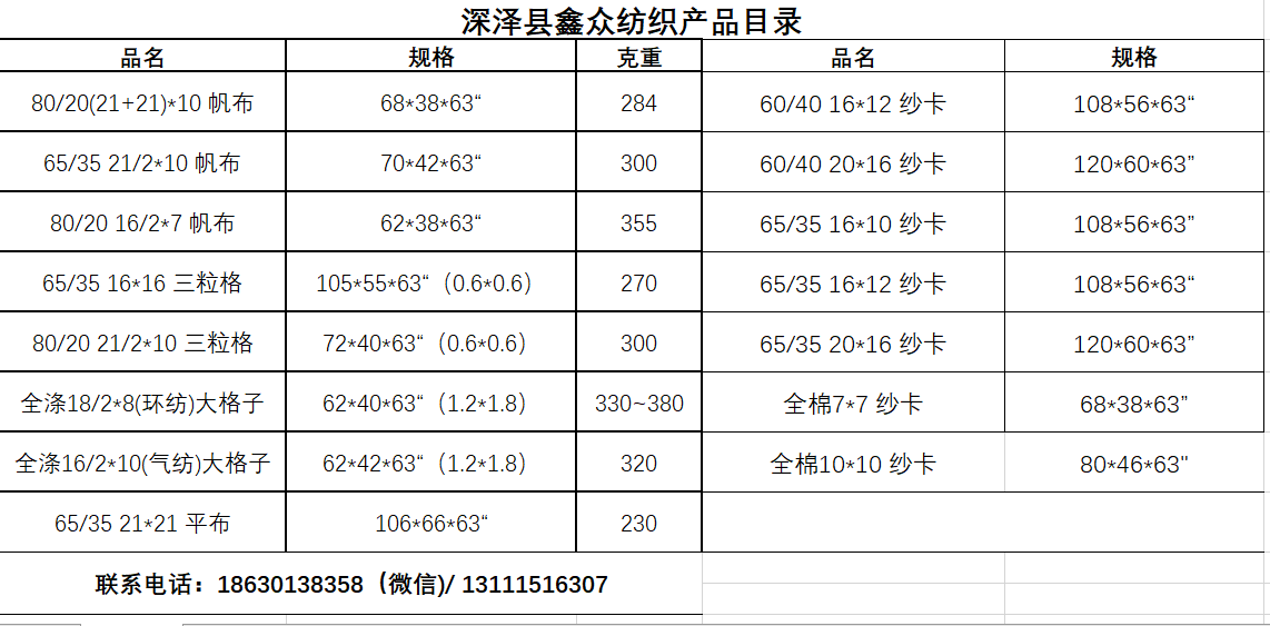 產(chǎn)品目錄