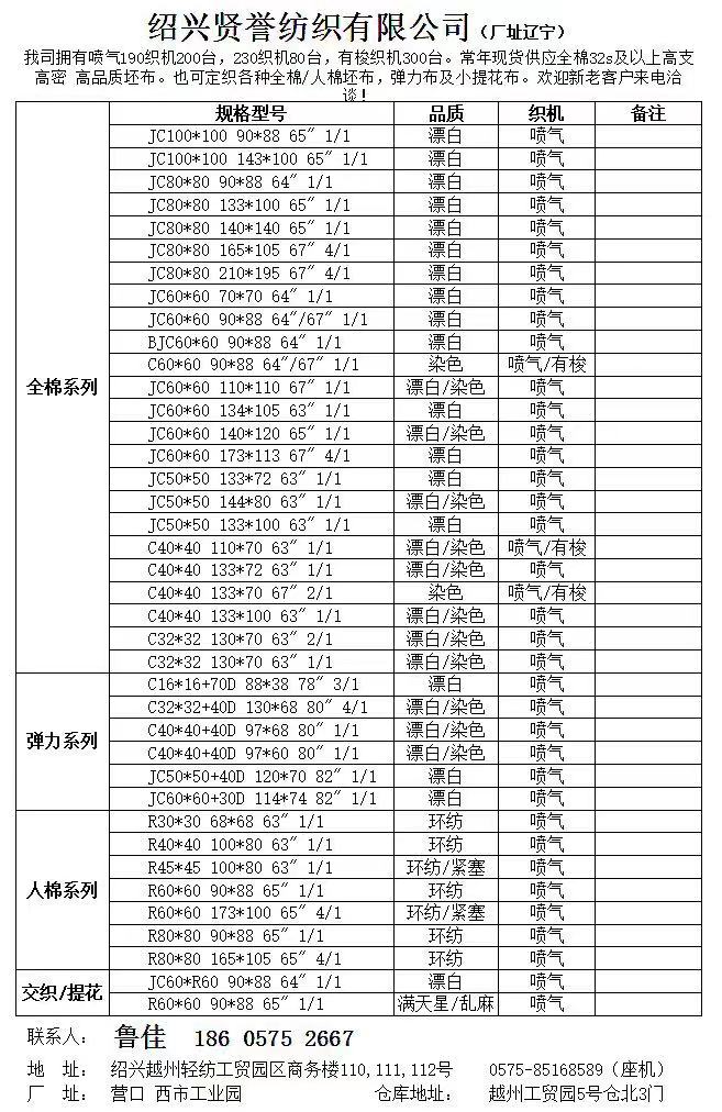 產(chǎn)品目錄